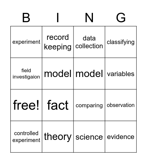 Science Vocab Bingo Card