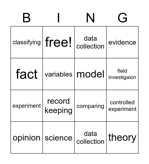 Science Vocab Bingo Card