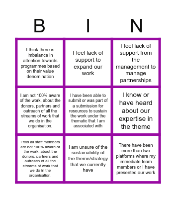 Who gets Bingo!!! Bingo Card