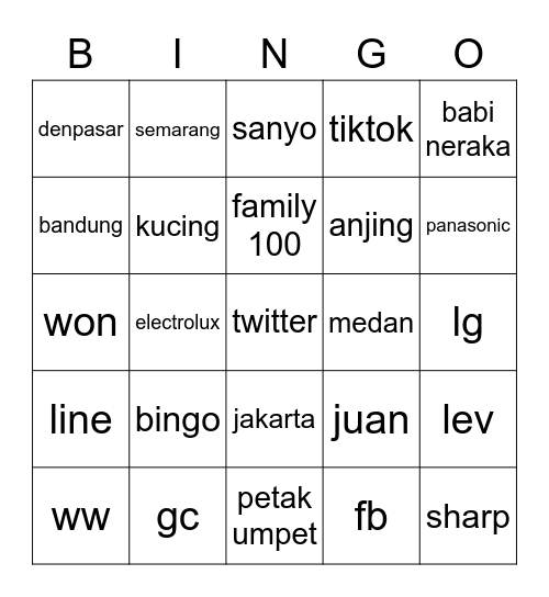 ⁄(⁄ ⁄•⁄ω⁄•⁄ ⁄)⁄ Bingo Card