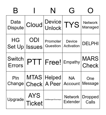 TECH BINGO Card