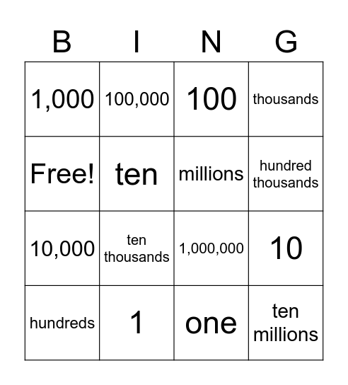BIG Numbers Bingo Card