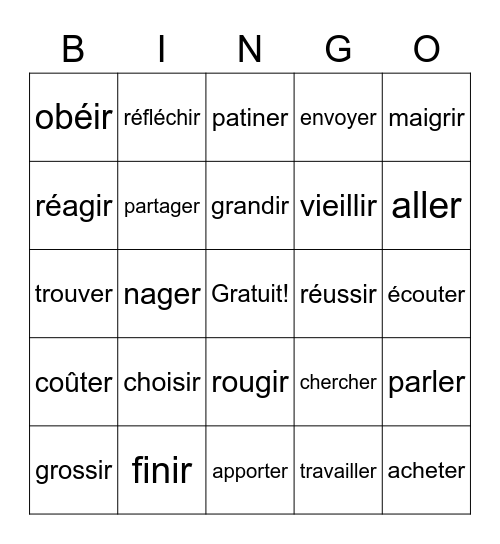 Révision des verbes en -ER et -IR Bingo Card