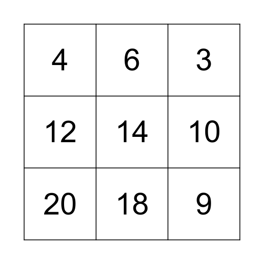 Division and Multiplication of 2 Bingo Card