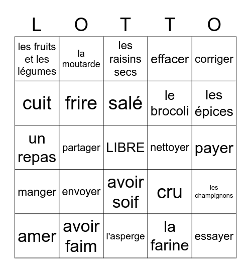 Français 2 Unit 3 l'Alimentation Bingo Card