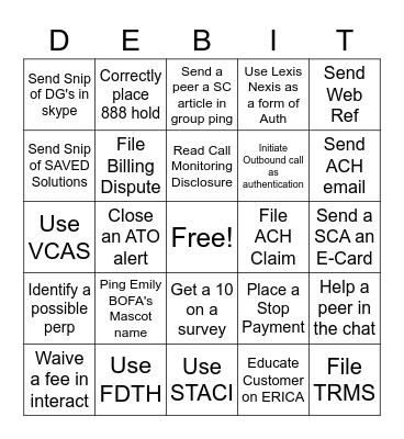 PSB ATM Fraud Bingo Card