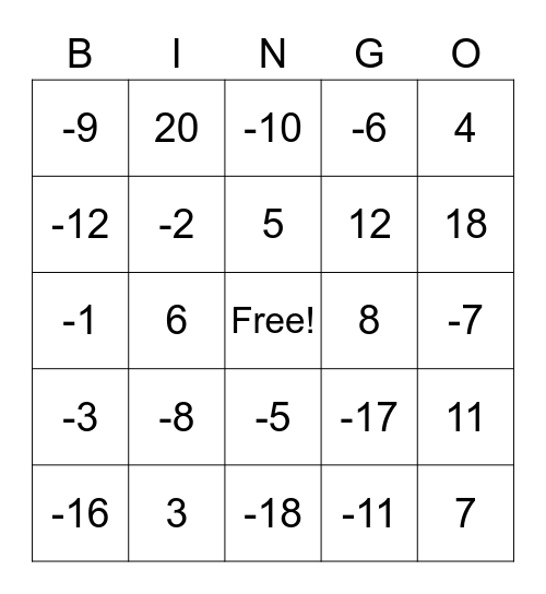 Adding/Subtracting Integers Bingo Card