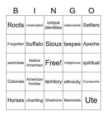 Native American Culture Bingo Card