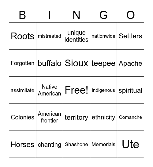 Native American Culture Bingo Card