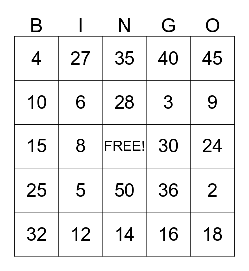 Multiplication Bingo Card