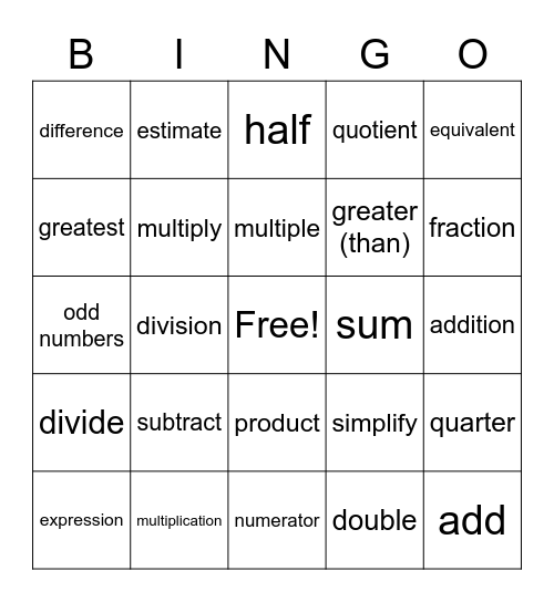 Vocabulary Bingo Card