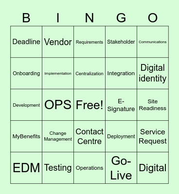 Digital Operations Bingo Card