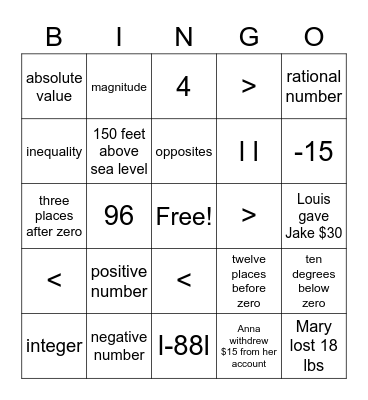 Quiz 1.1 - 1.3 Review Gr. 6 Accelerated Bingo Card
