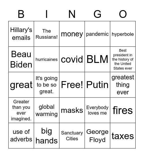 Election 2020 Bingo! Bingo Card