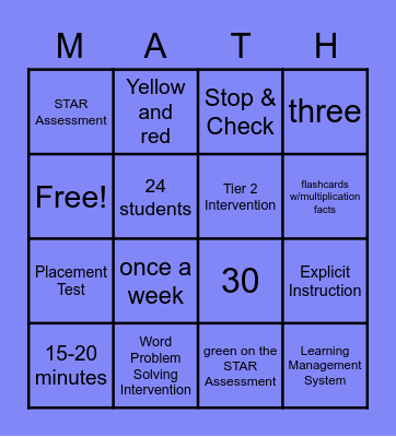 Math Corps Assessment/FF Review Bingo Card