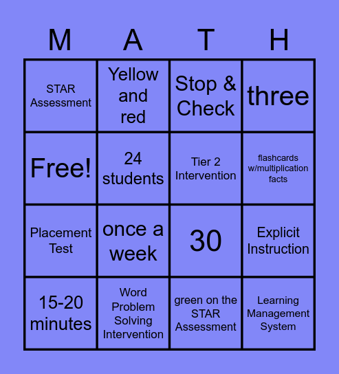 Math Corps Assessment/FF Review Bingo Card