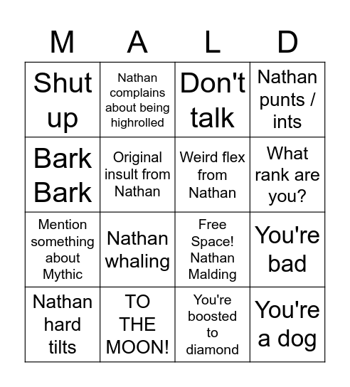 The Nathan Mald Board Bingo Card