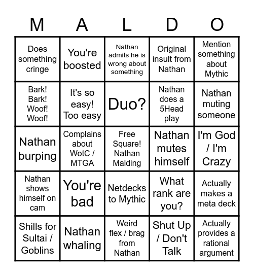 The Nathan Mald Board Bingo Card