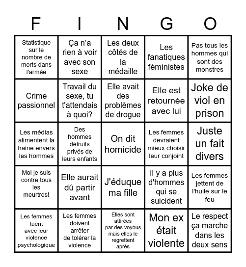 FÉMINICIDES Bingo Card