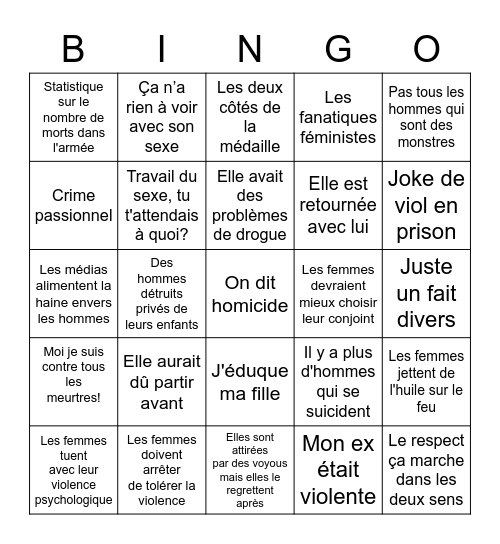FÉMINICIDES Bingo Card