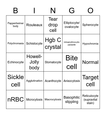 RBC Morphology Bingo Card