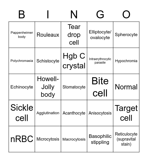 RBC Morphology Bingo Card
