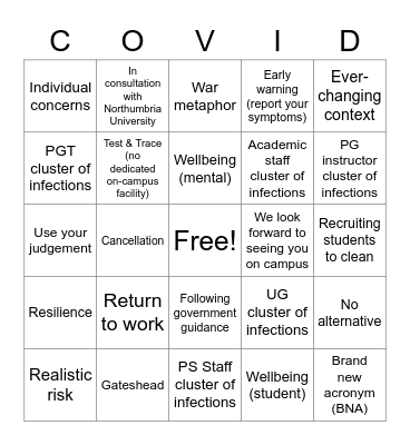 Covid Email Bingo: Pre-Induction Bingo Card