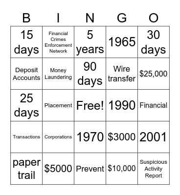 Bank Secrecy Act Bingo Card