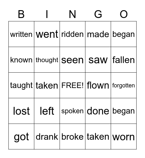 IRREGULAR VERBS (PAST SIMPLE & PAST PARTICIPLE) Bingo Card