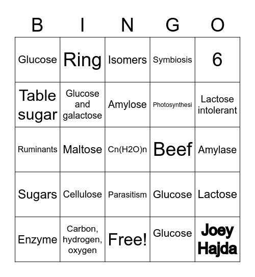 Biology Lesson 3 Bingo Card