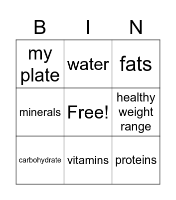 Nutrition Bingo Card