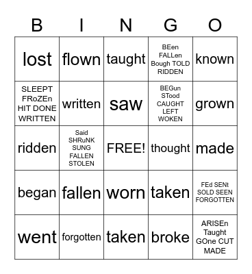 IRREGULAR VERBS (PAST SIMPLE & PAST PARTICIPLE) Bingo Card
