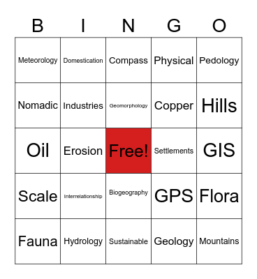What is Geography? Bingo Card