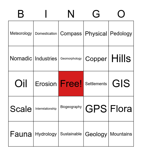 What is Geography? Bingo Card