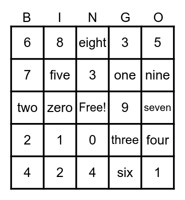 Apple Tv Code Bingo Card