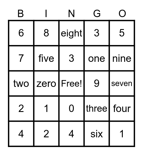 Apple Tv Code Bingo Card