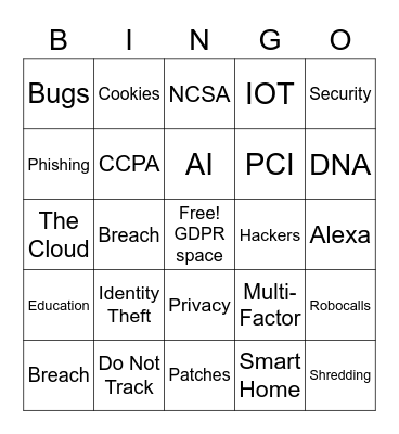 Data Privacy Bingo Card