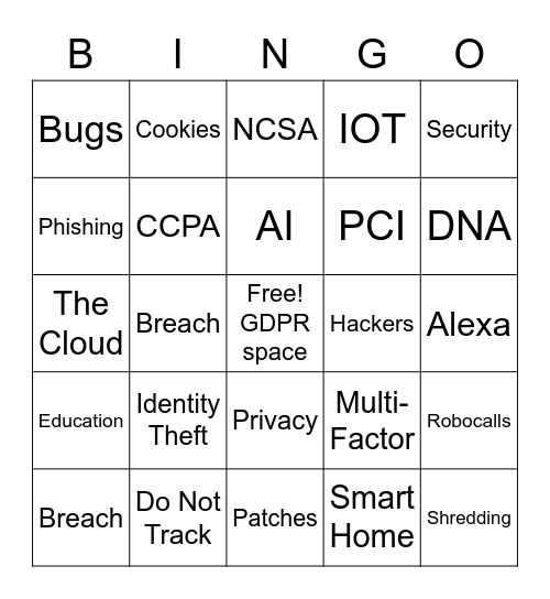 Data Privacy Bingo Card