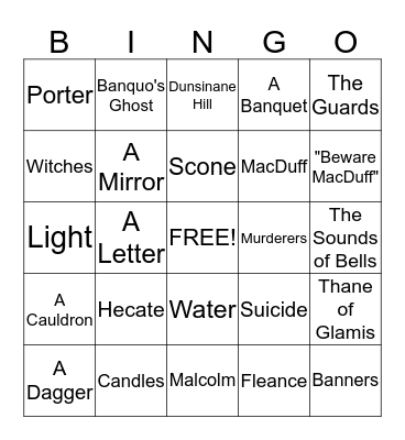 MacBeth BINGO Card