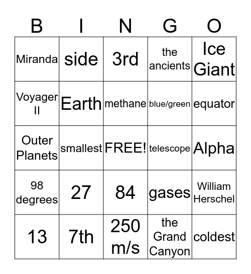Uranus Bingo Card