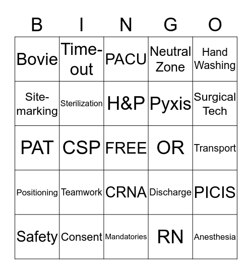 Perioperative Week Bingo Card