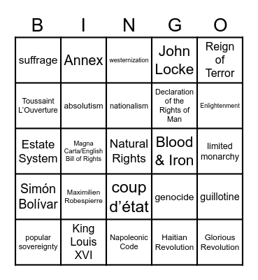 Global 9 Review (Sci. Rev.-Nationalist Movements) Bingo Card