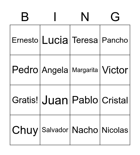 Spanish names-2nd hour Bingo Card
