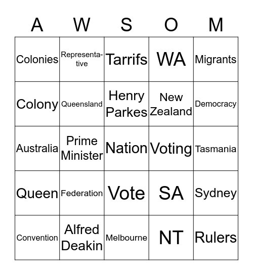 Zac's Australian Federation Bingo Card