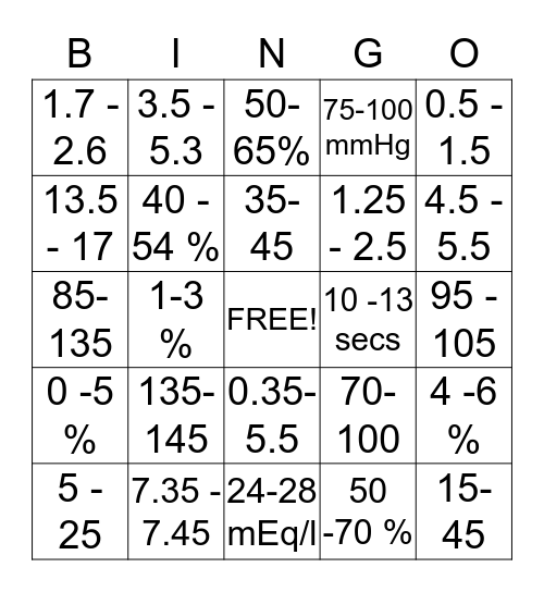 LAB VALUE BINGO Card