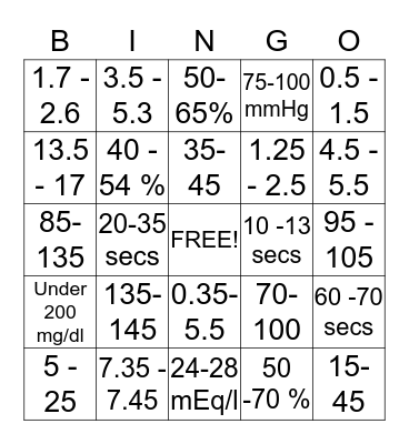 LAB VALUE BINGO Card