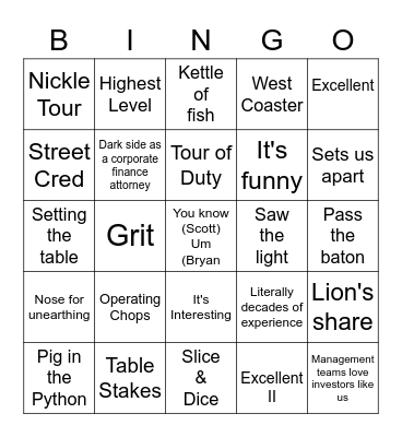 TTW Bingo Card