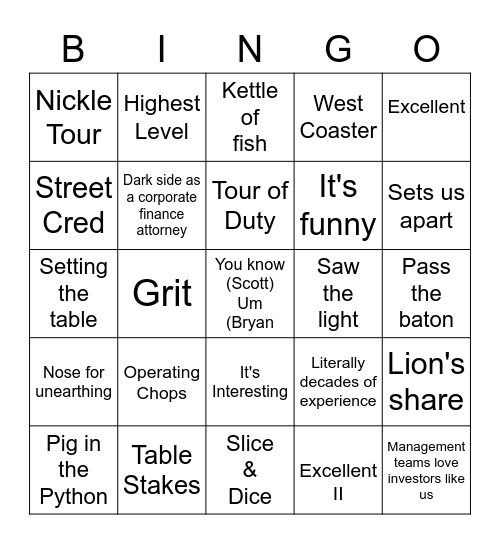 TTW Bingo Card