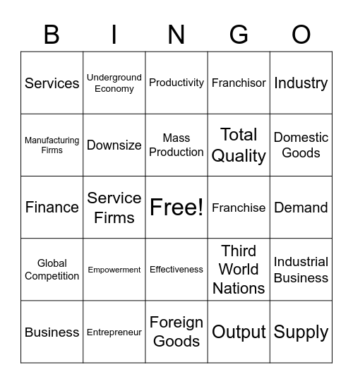 Chapter 1 Review Bingo Card