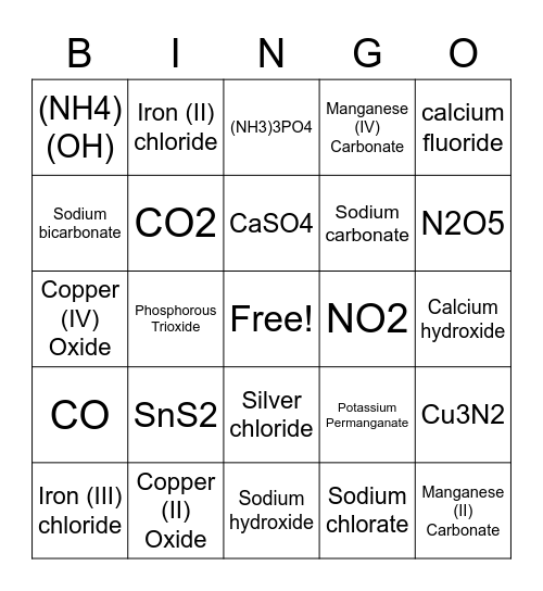 Nomenclature! Bingo Card